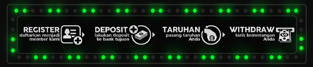 AKADEMI777 Jackpot